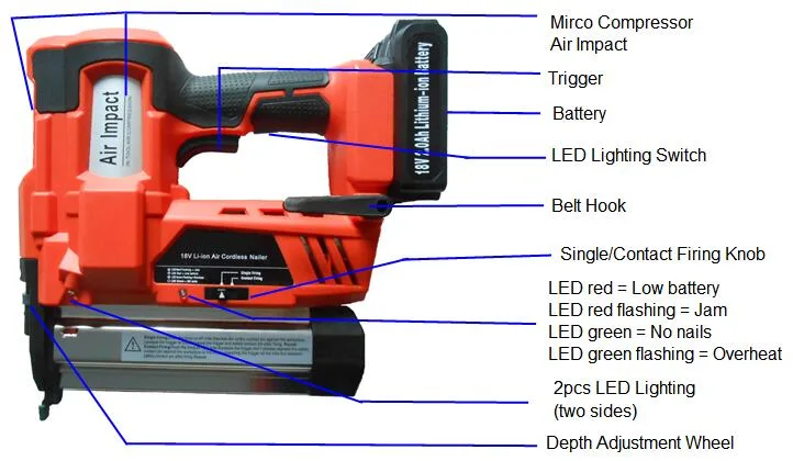 18V Li-ion Air Cordless Stapler/Nailer 18 Gauge Staples 40mm Nails 50mm Hqdbaf50/40